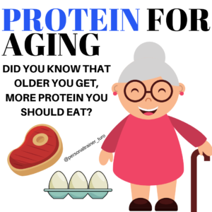 Wie viel Protein für Alterung